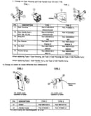 Gear housing