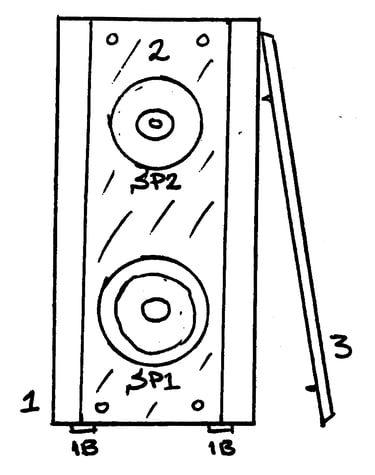 Speaker