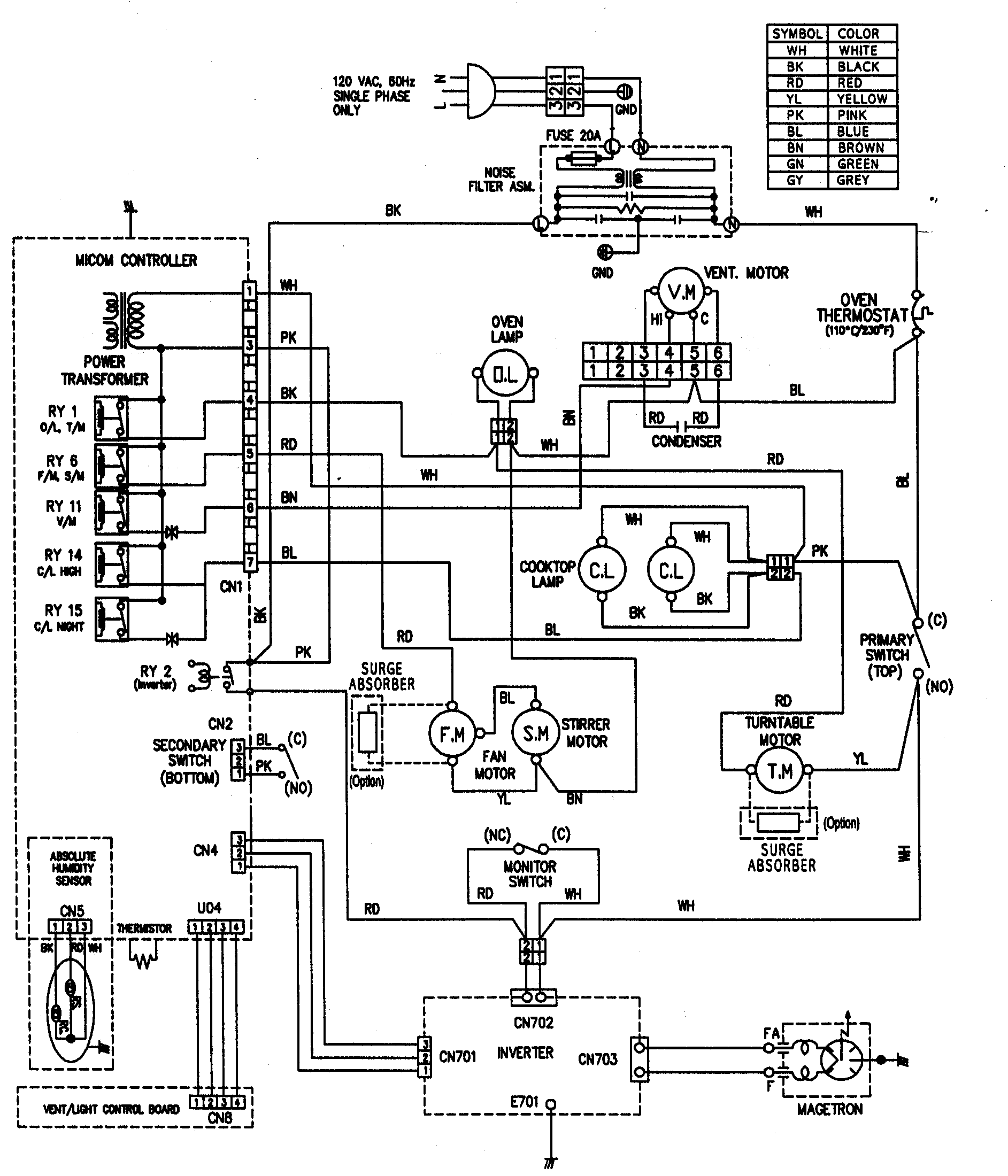 Wiring diagram