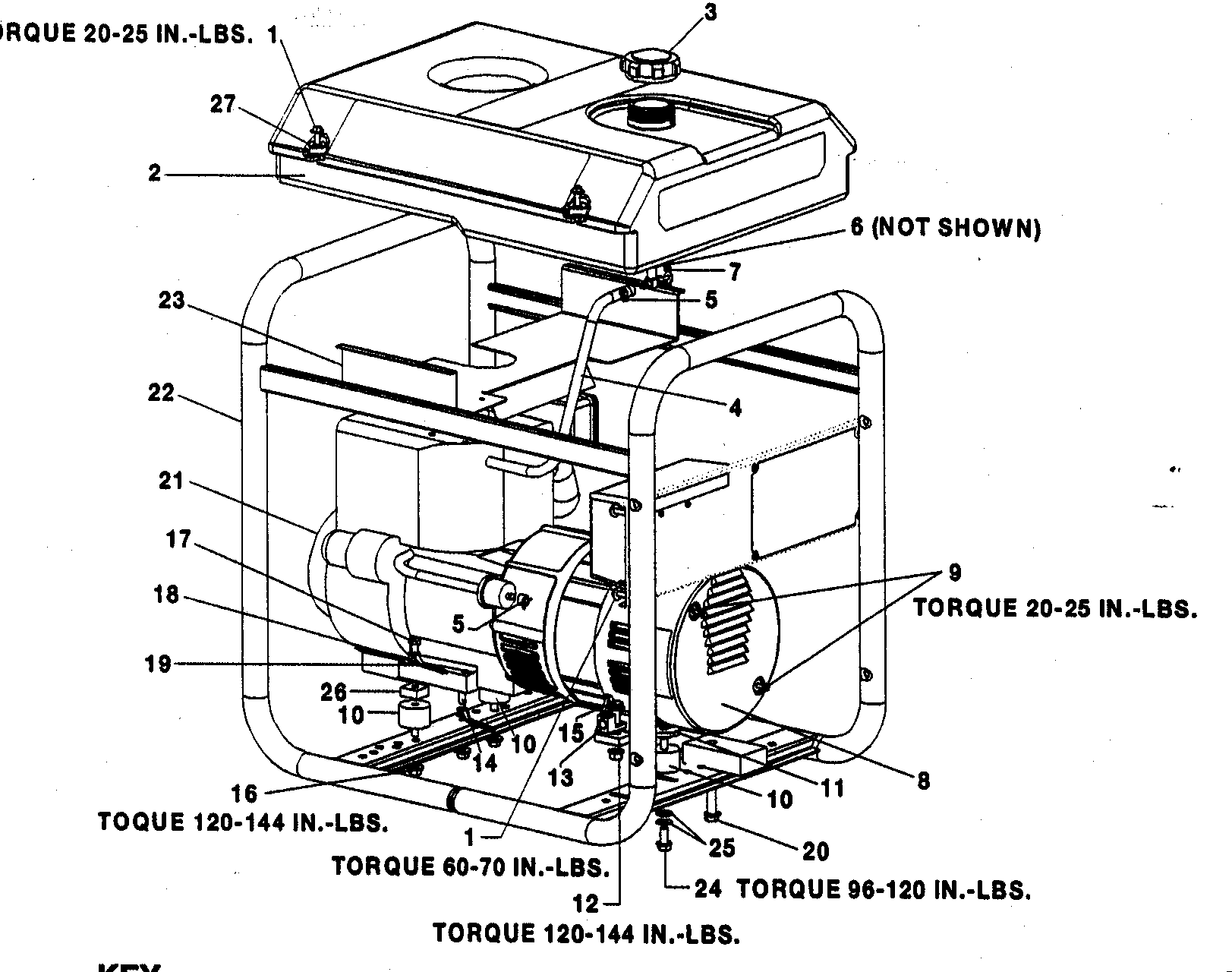 Generator