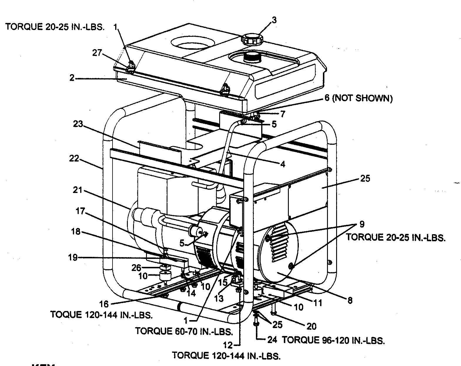 GENERATOR