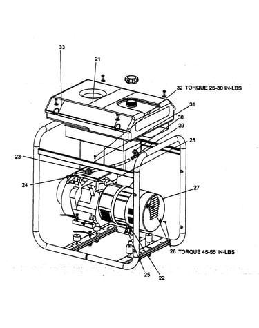 Generator 2