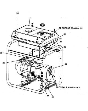 Generator 2