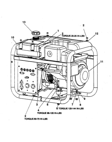 Generator 1