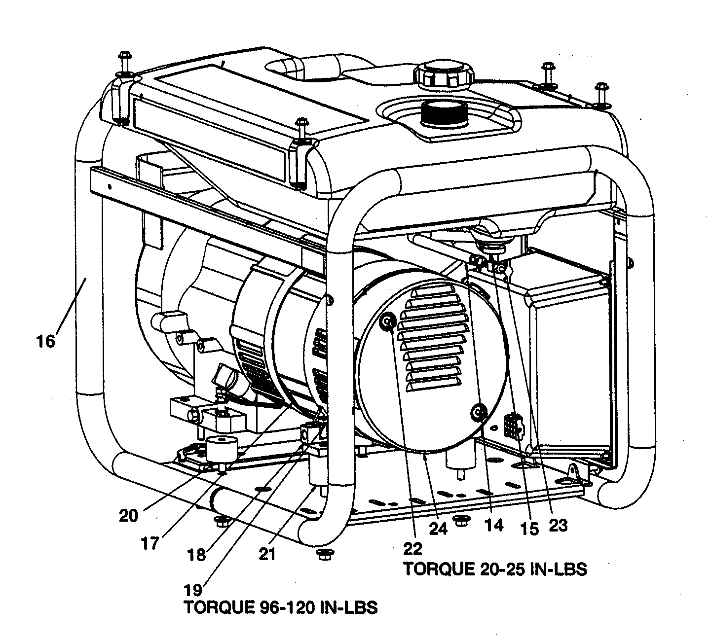 Generator 2