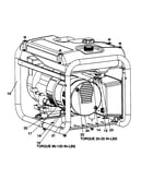Generator 2