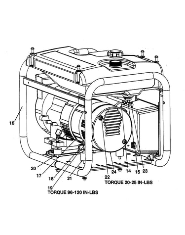 Generator 2