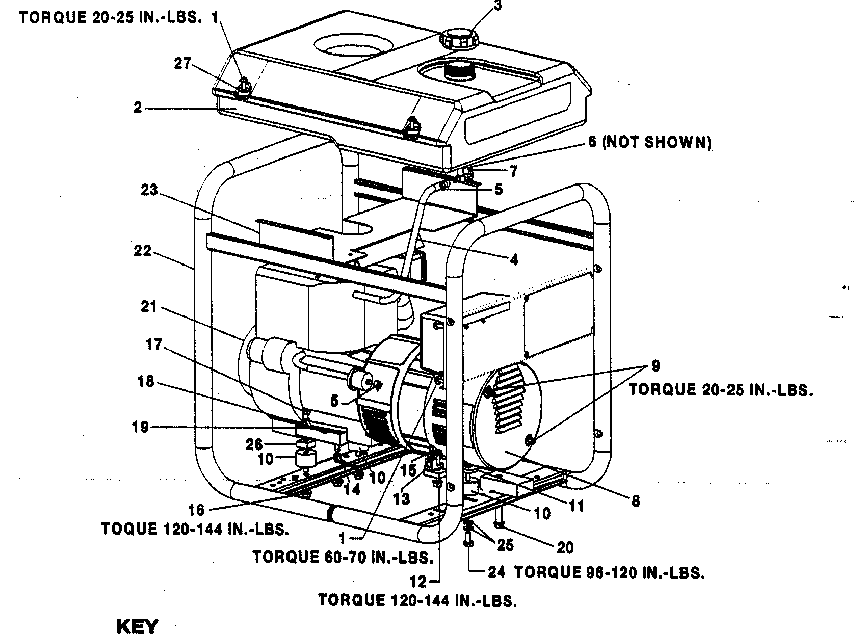 Generator