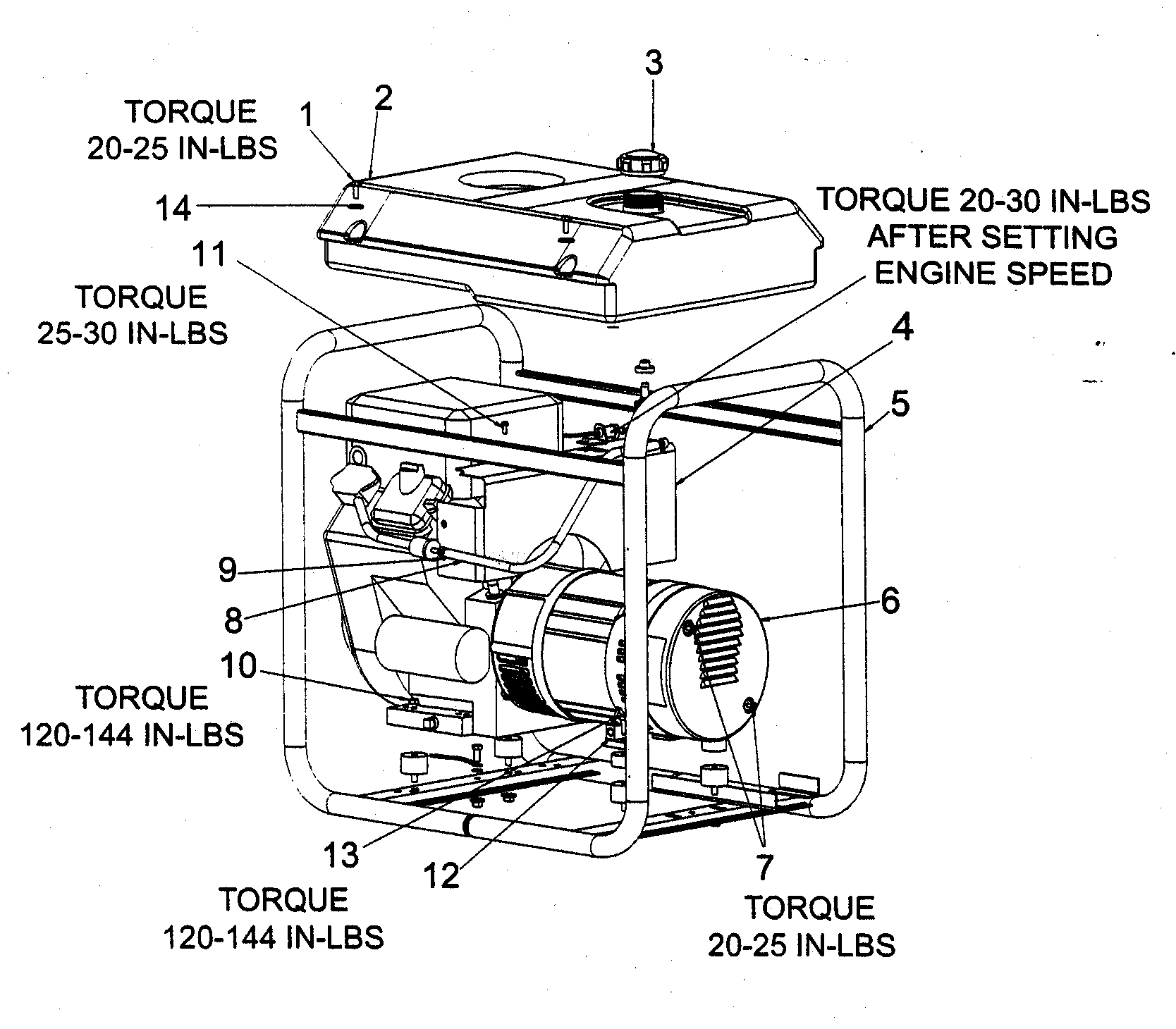 Generator 1