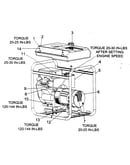 Generator 1