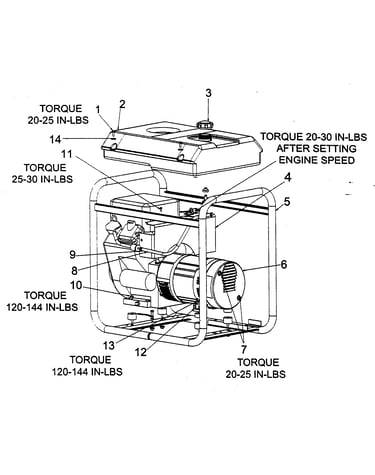 Generator 1