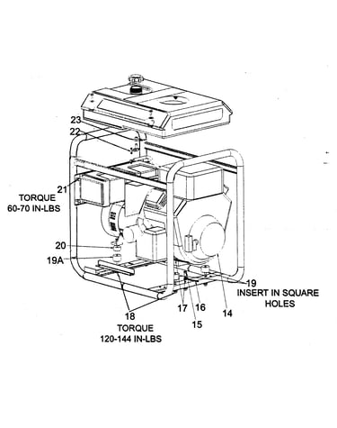 Generator 2