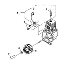 Homelite UT08121 ignition/roter diagram