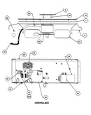 Control box