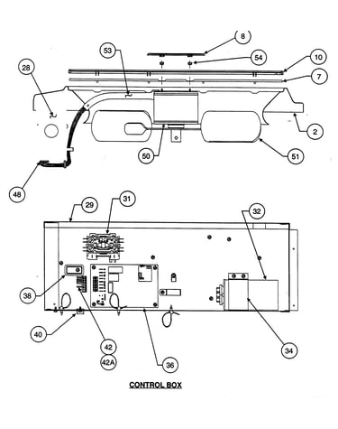 Control box