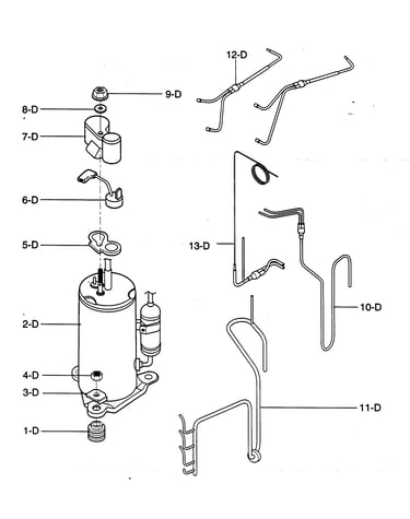 Compressor parts