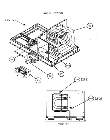 Gas section