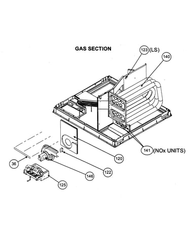 Gas section