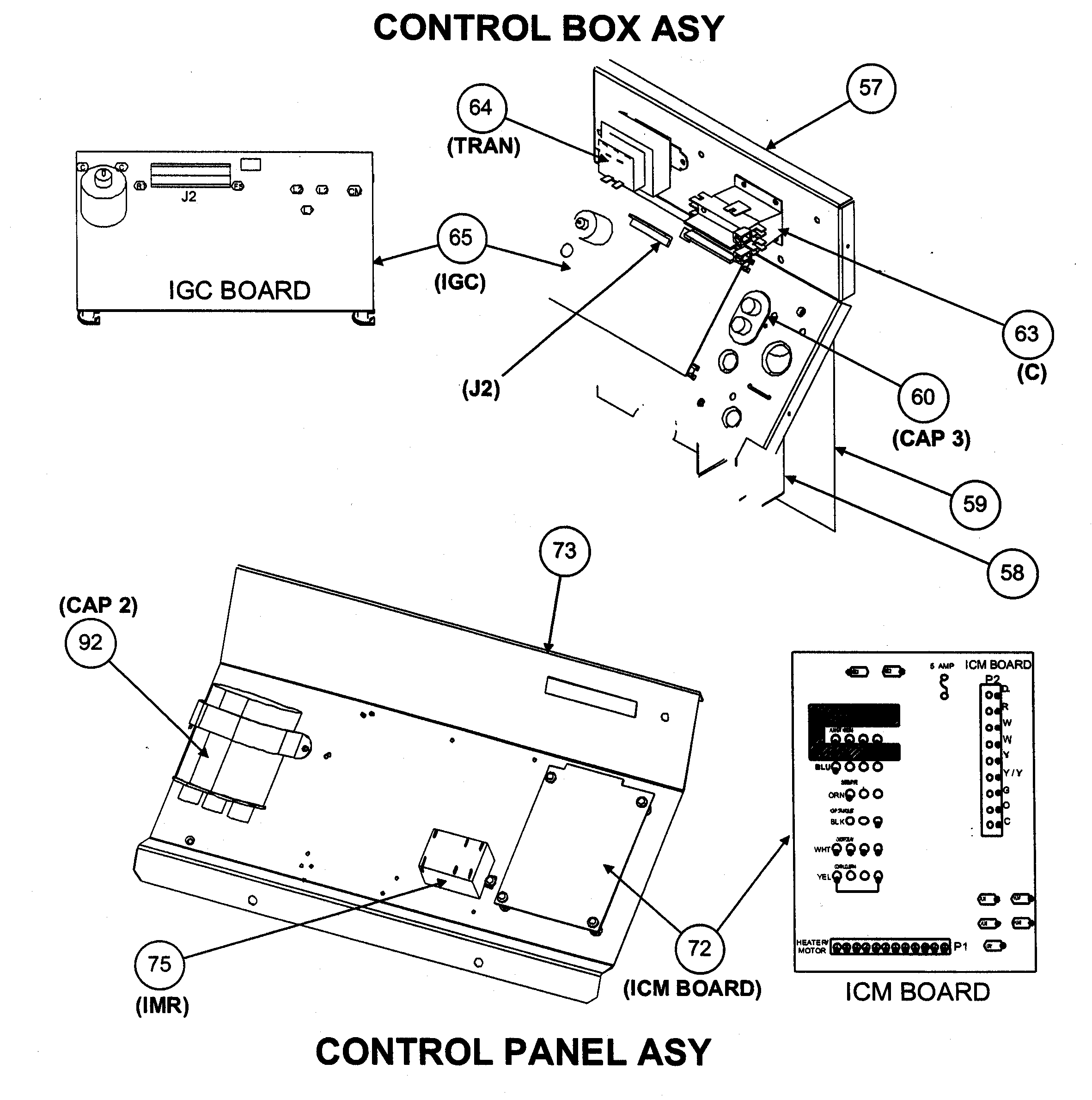 Control asy