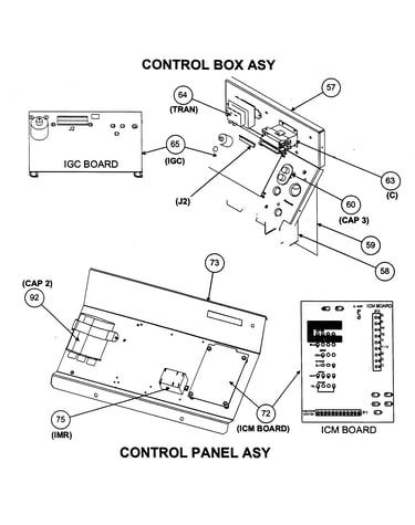 Control asy
