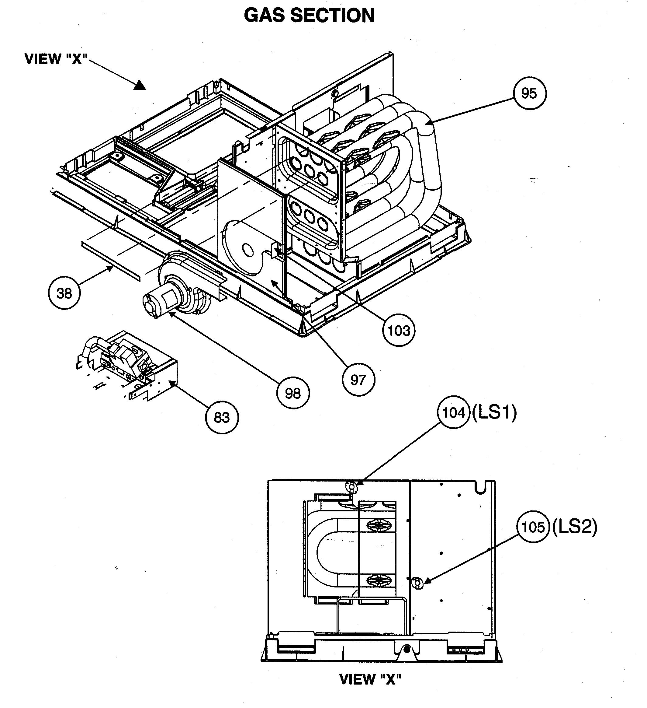 Gas section