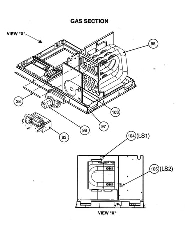 Gas section