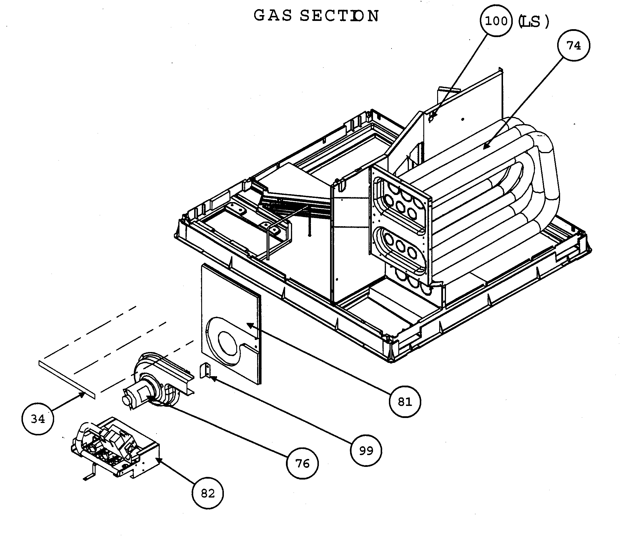 Gas section