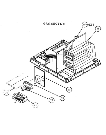 Gas section