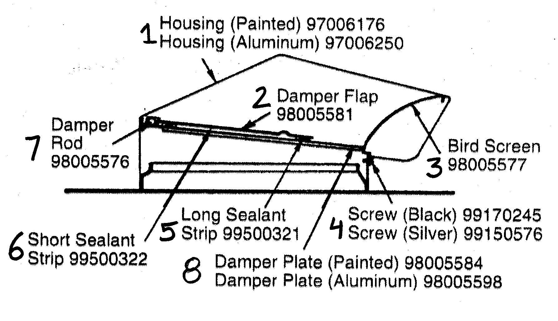 Venting assy