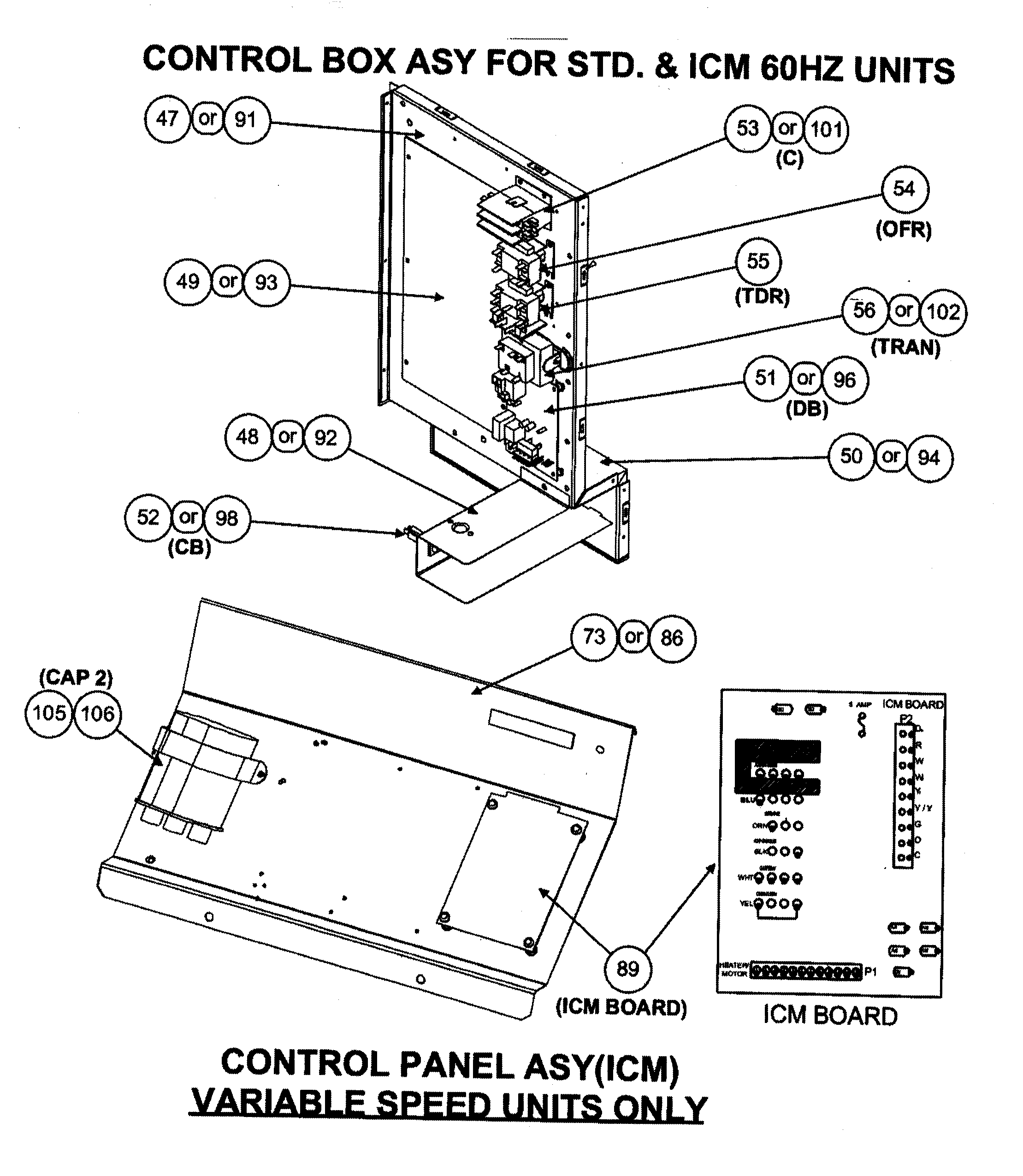 Control box
