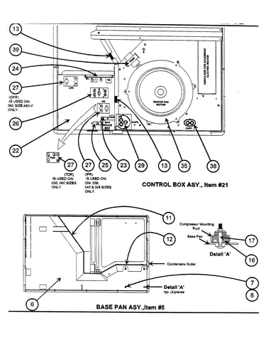 Control box assy/base pan assy