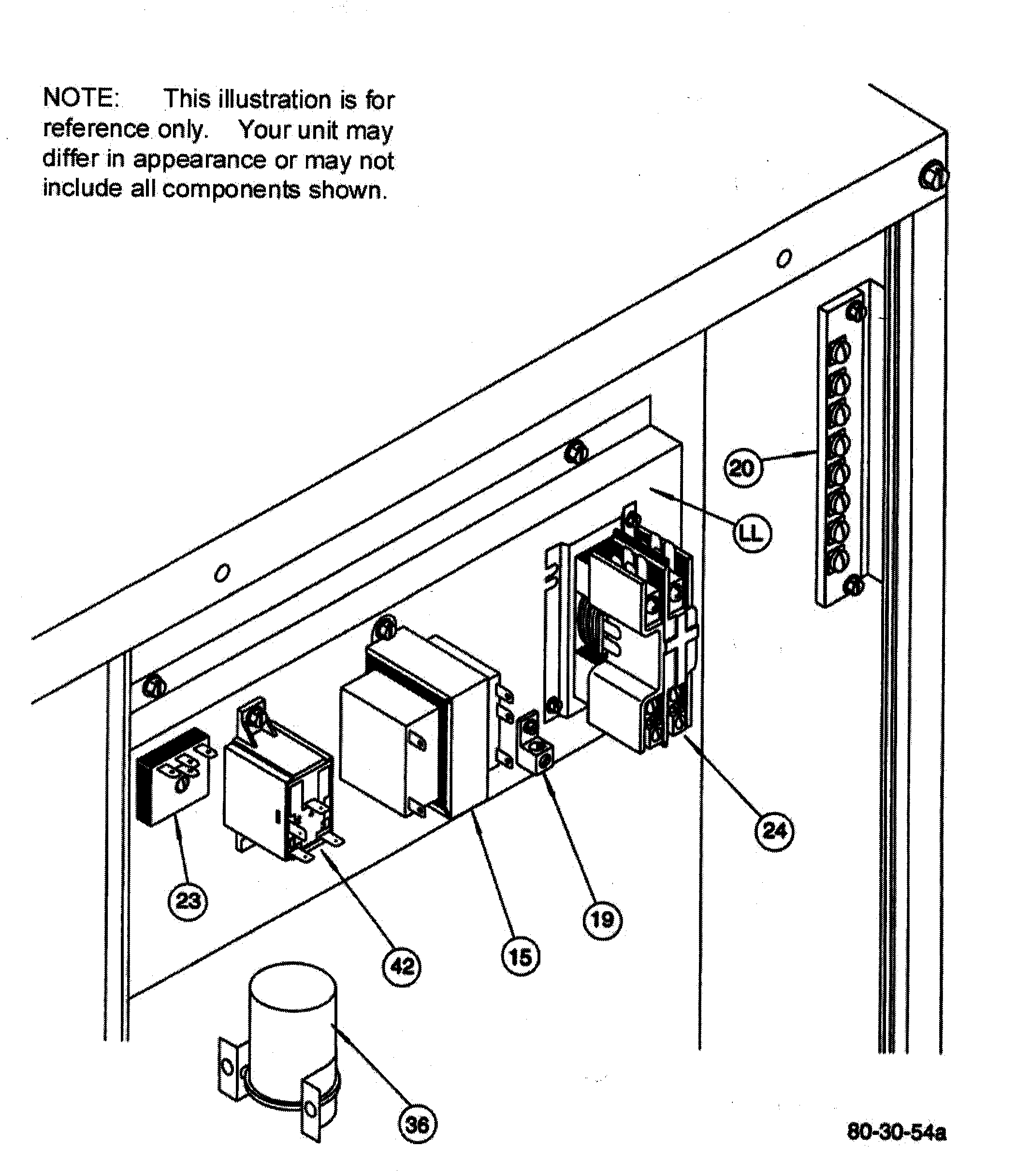Control panel
