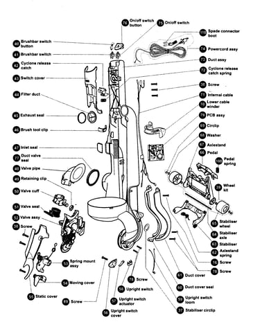 Duict valve/stabiliser