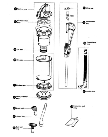 Cyclone/bin/wand/hose/u-head assy