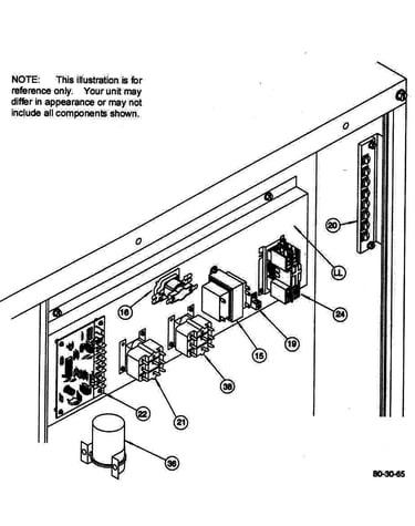 Control panel