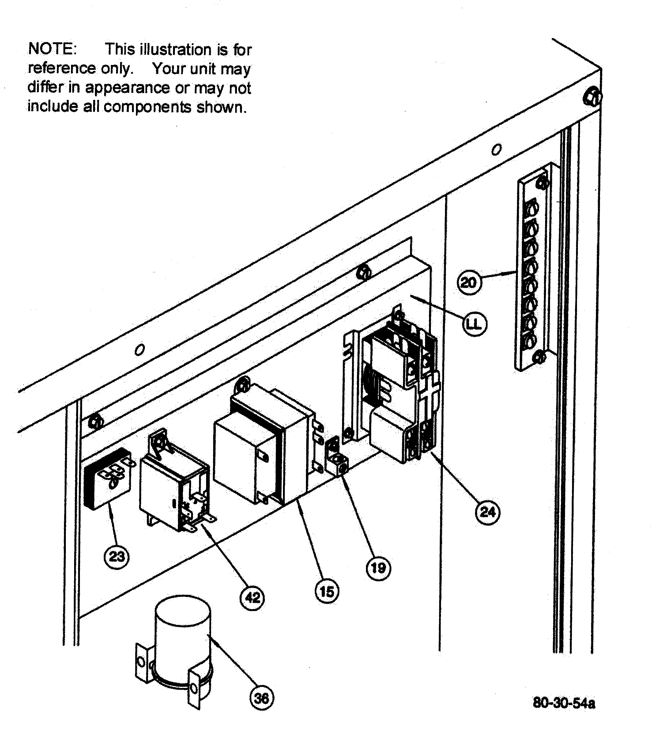 Control panel