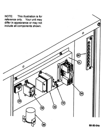 Control panel