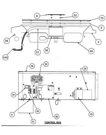Control box