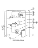 Control box