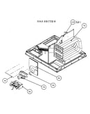 Gas section
