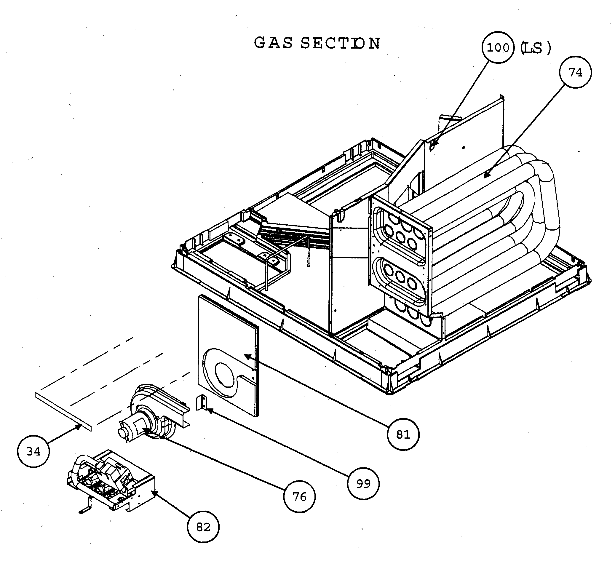 Gas section