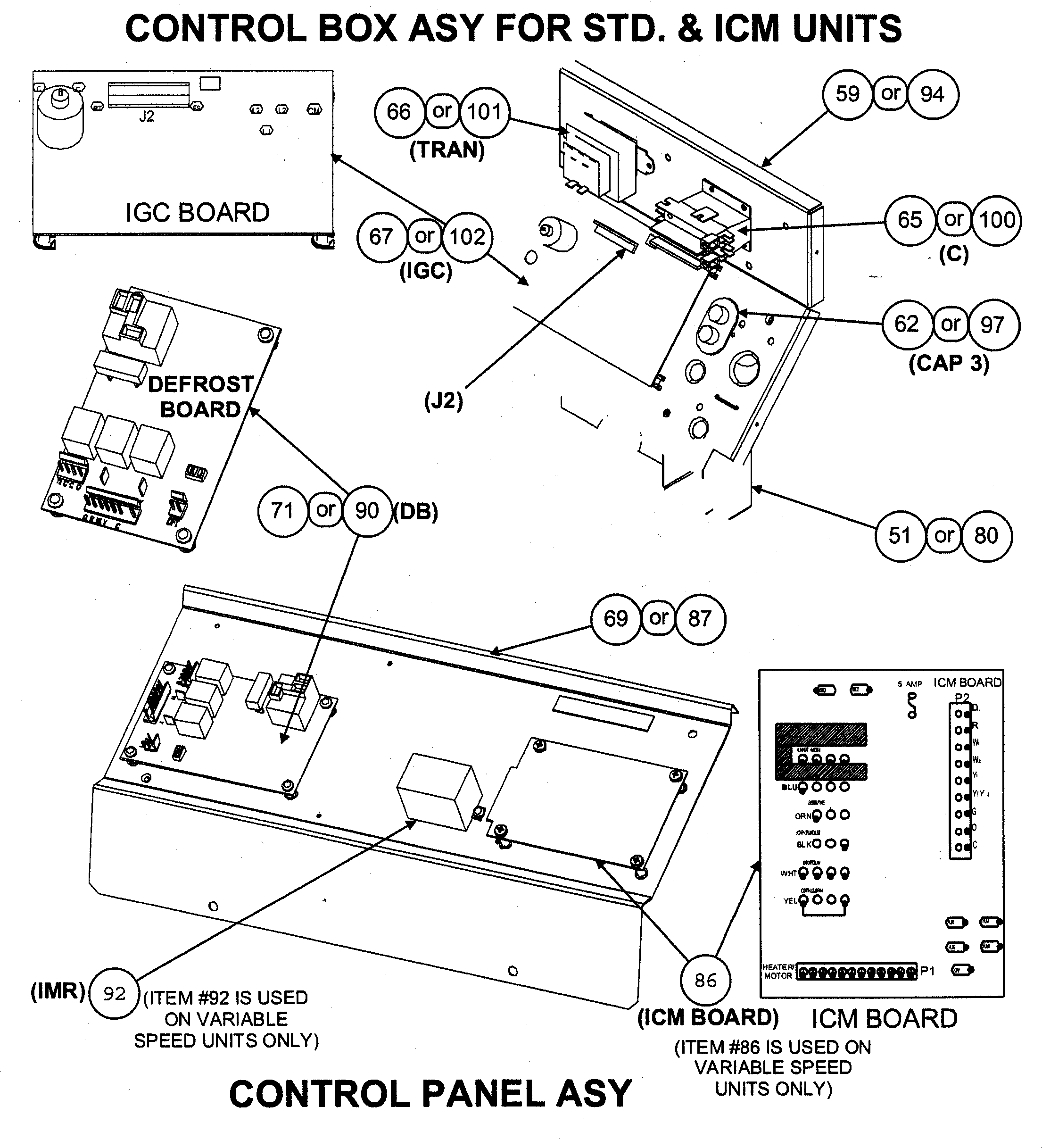 Control box/control panel