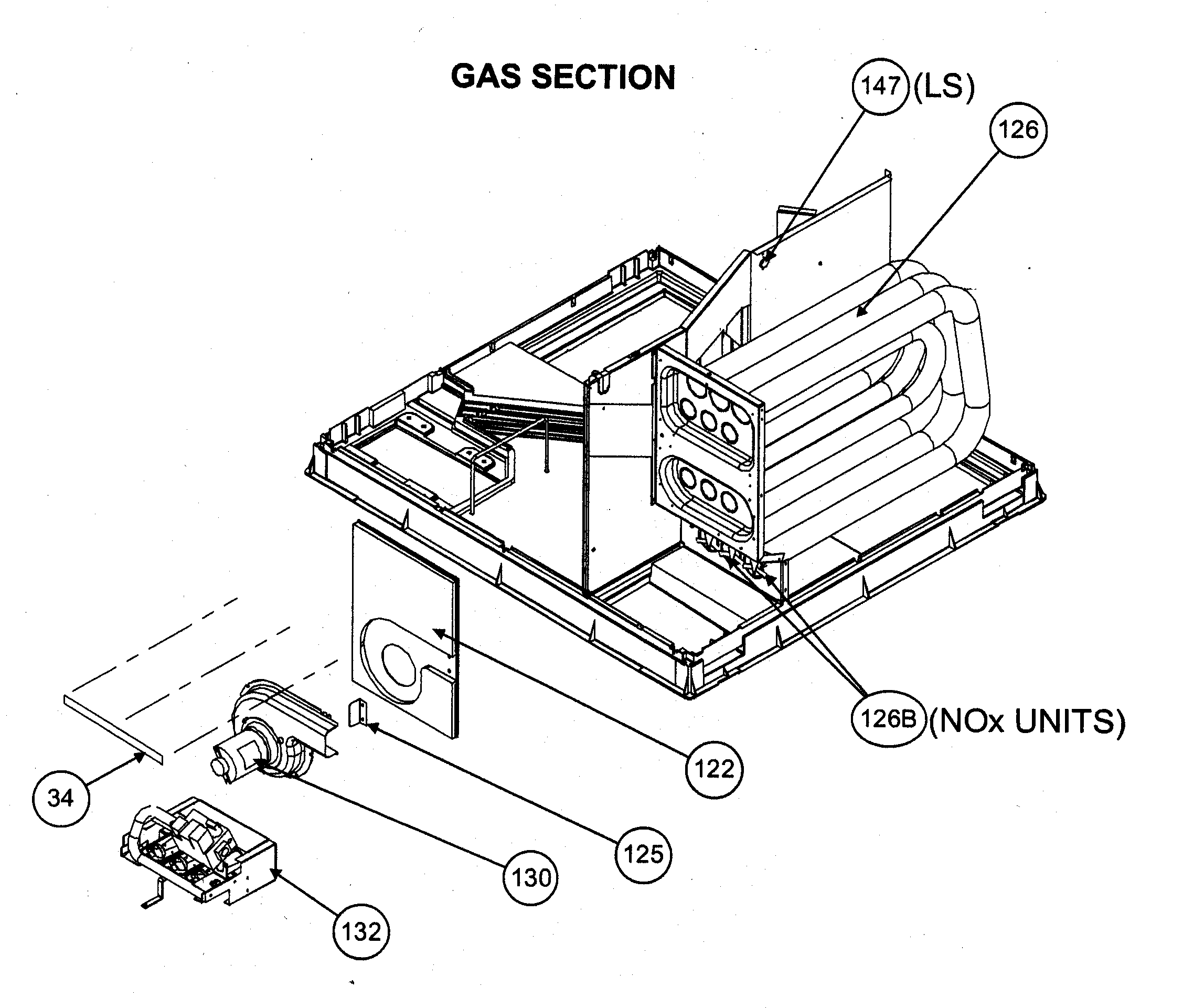 Gas section