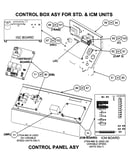 Control box/control panel