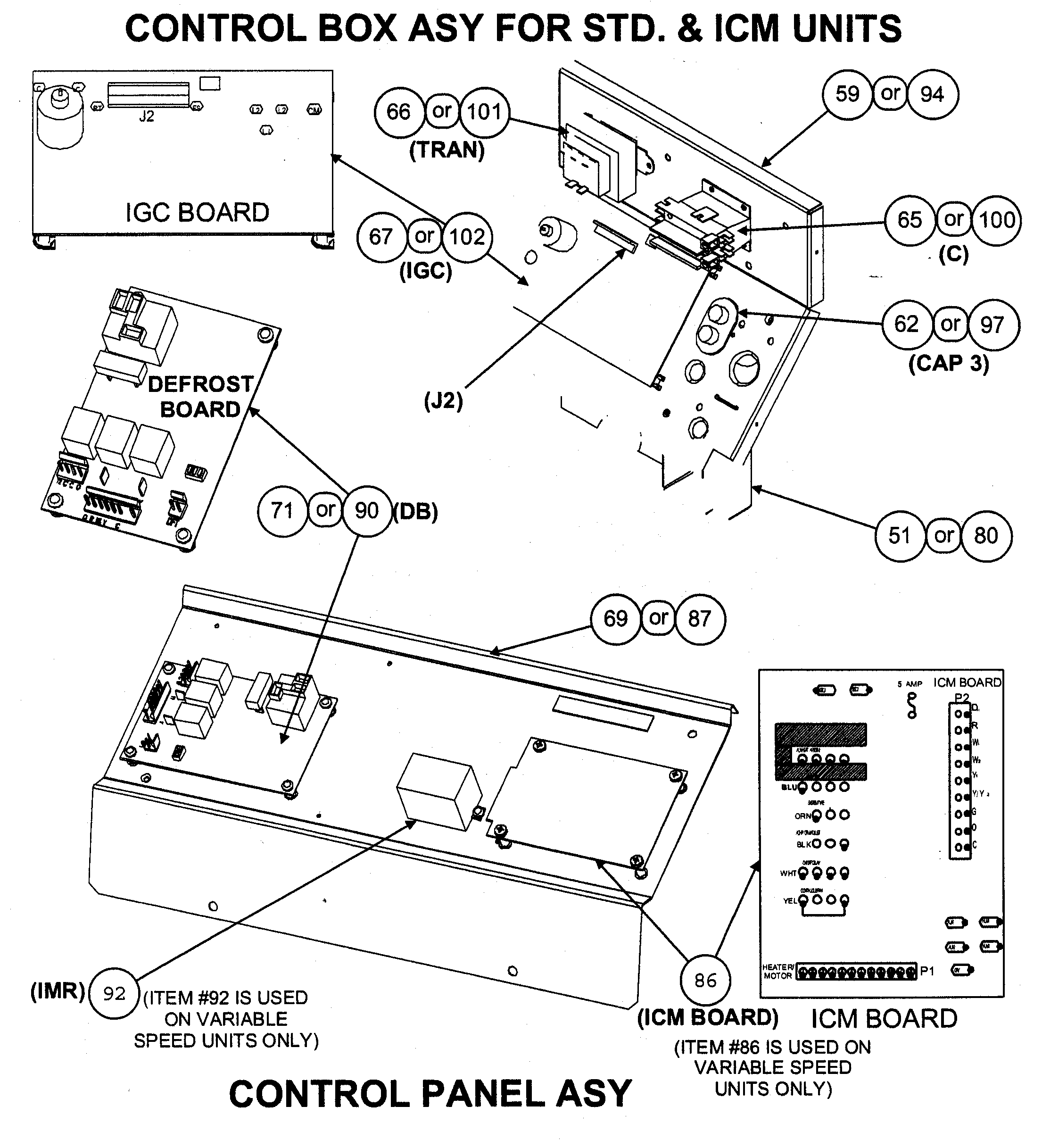 Control box/control panel