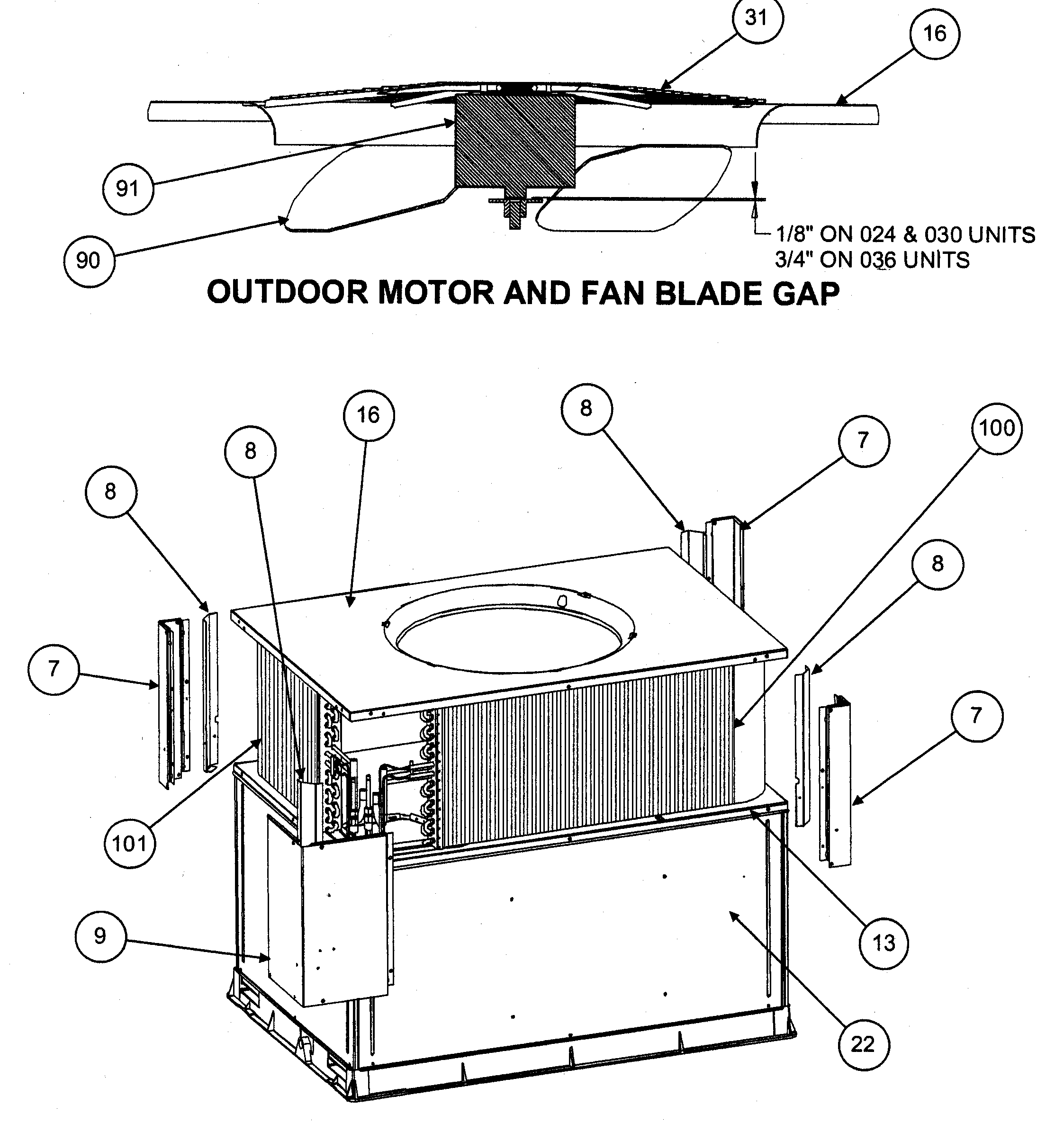 Outdoor motor/fan blade gap
