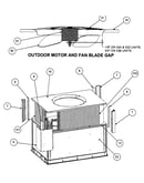 Outdoor motor/fan blade gap