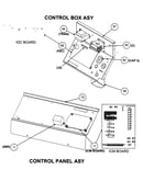 Control box assy/control panel assy