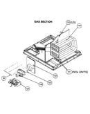 Gas section