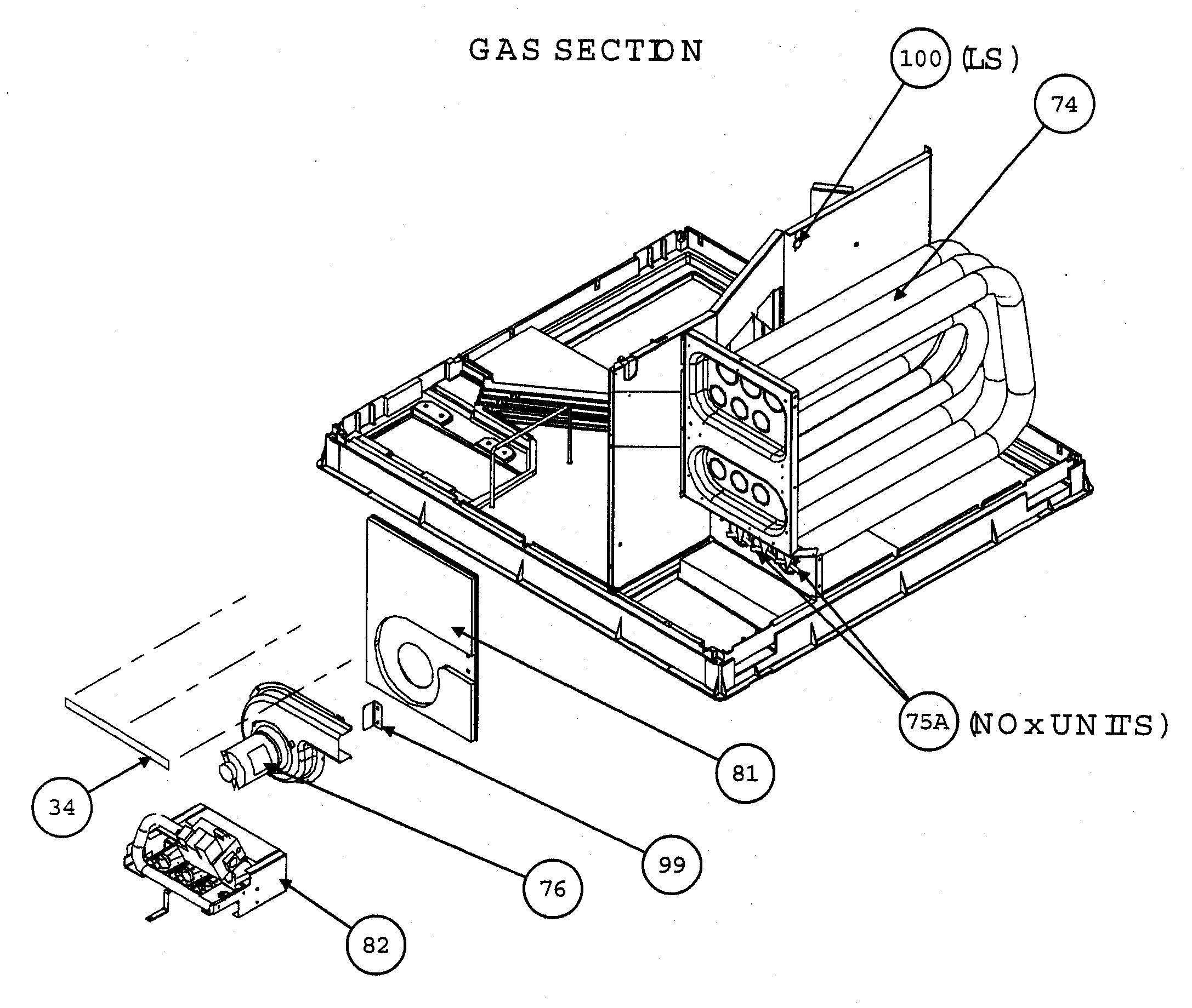 Gas section